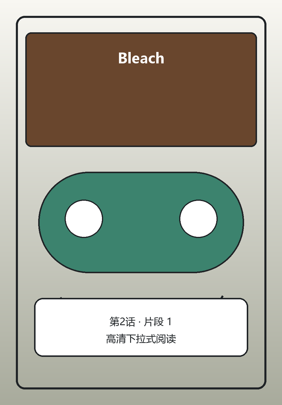 Bleach第2话第1页