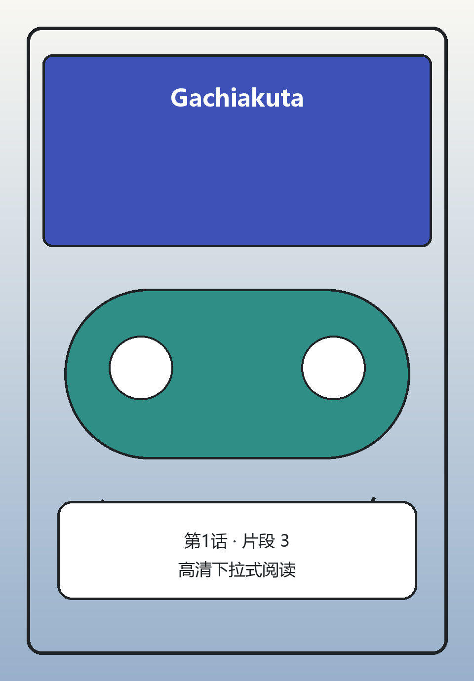 Gachiakuta第1话第3页